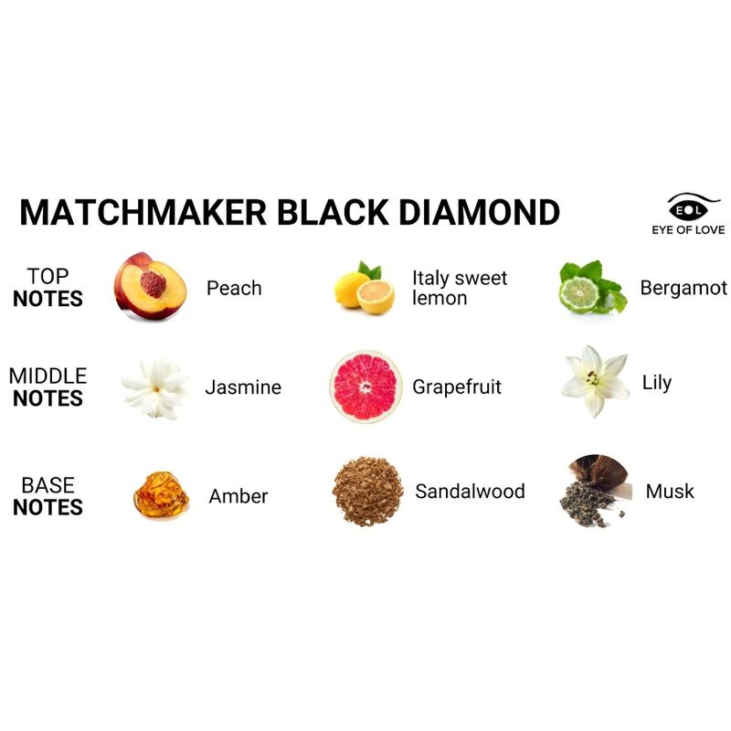 EYE OF LOVE - MATCHMAKER BLACK DIAMOND MASSAGE CANDLE ATTRACT HER 150 ML